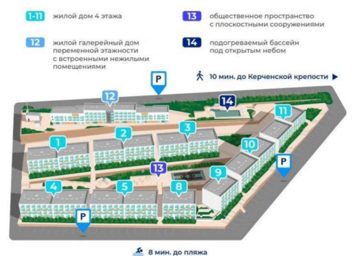 ЖК Белый город
