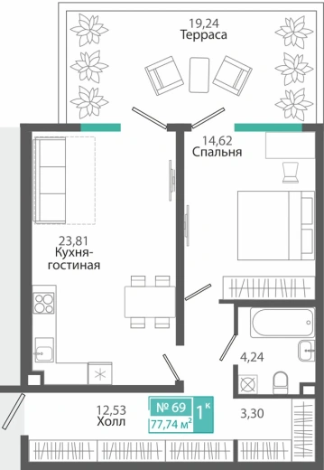 Квартира 1-комн. 77.74 кв.м